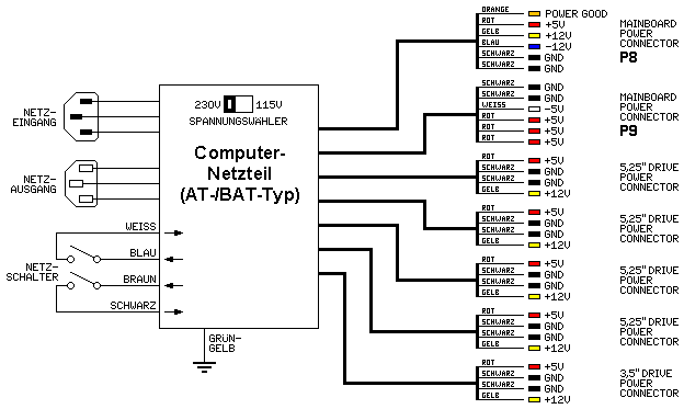 AT-Computer-Netzteil
